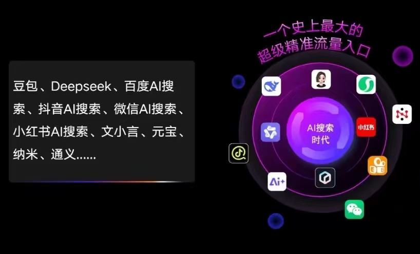 奉节县AI智能推广新玩法，抢占搜索时代免费精准客源