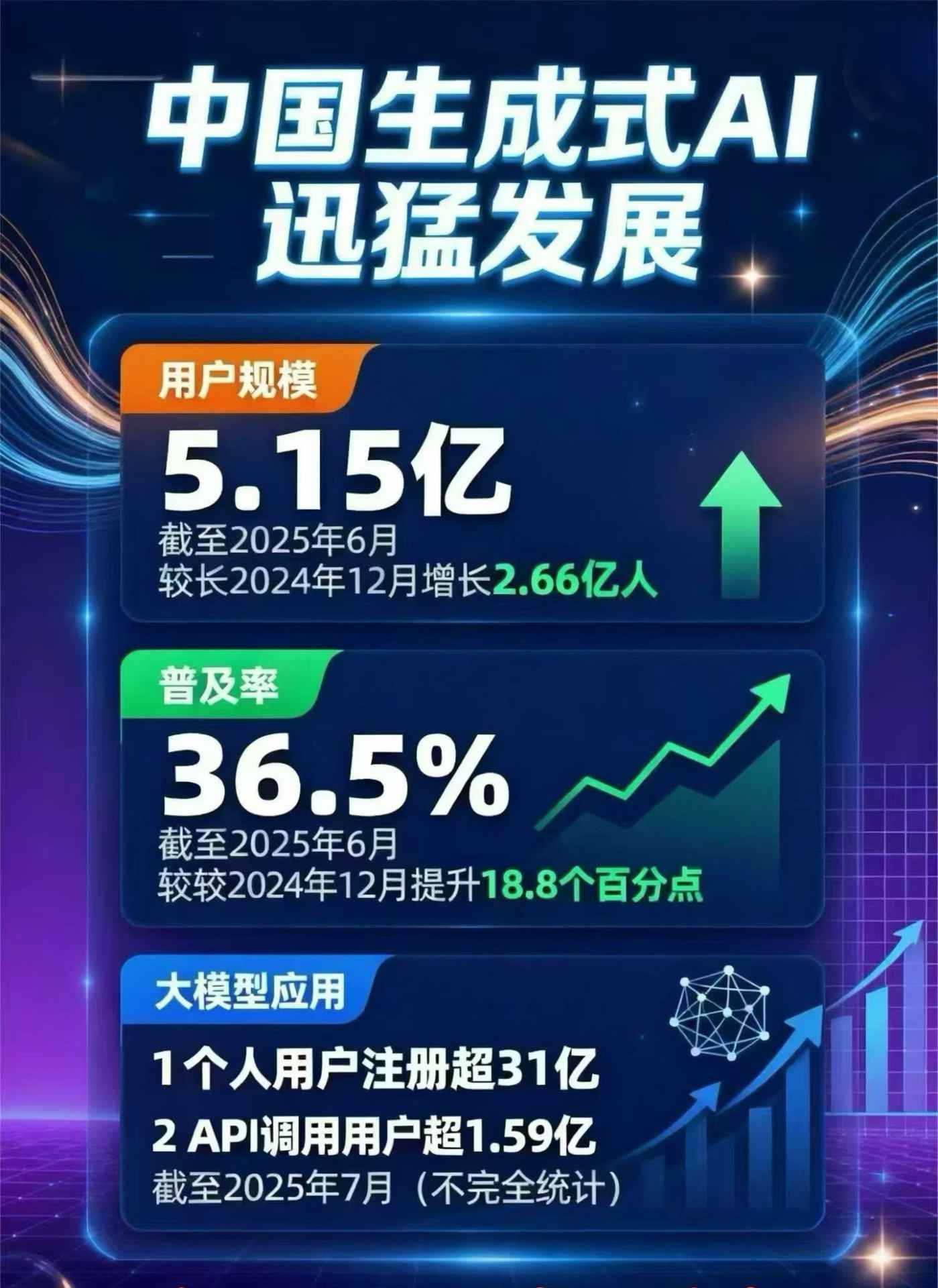 奉节县豆包GEO优化是什么？内容创作核心逻辑解析