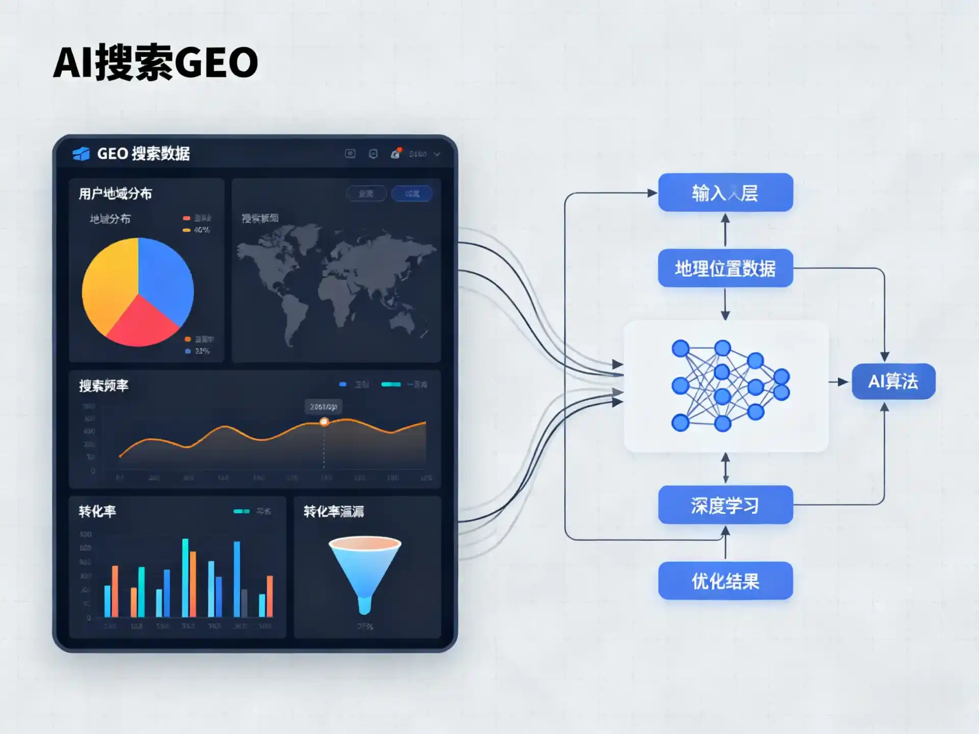 奉节县GEO优化服务商该如何筛选？生成式引擎优化行业实践观察