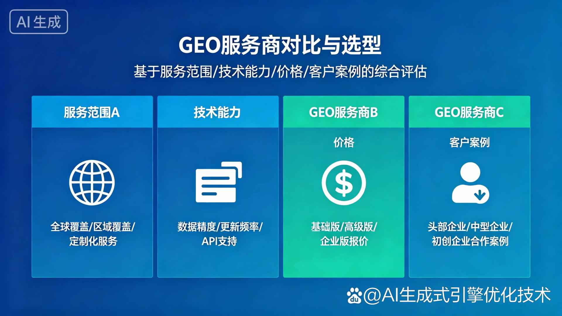 奉节县GEO优化服务商该如何选择？聊聊生成式引擎优化行业现状